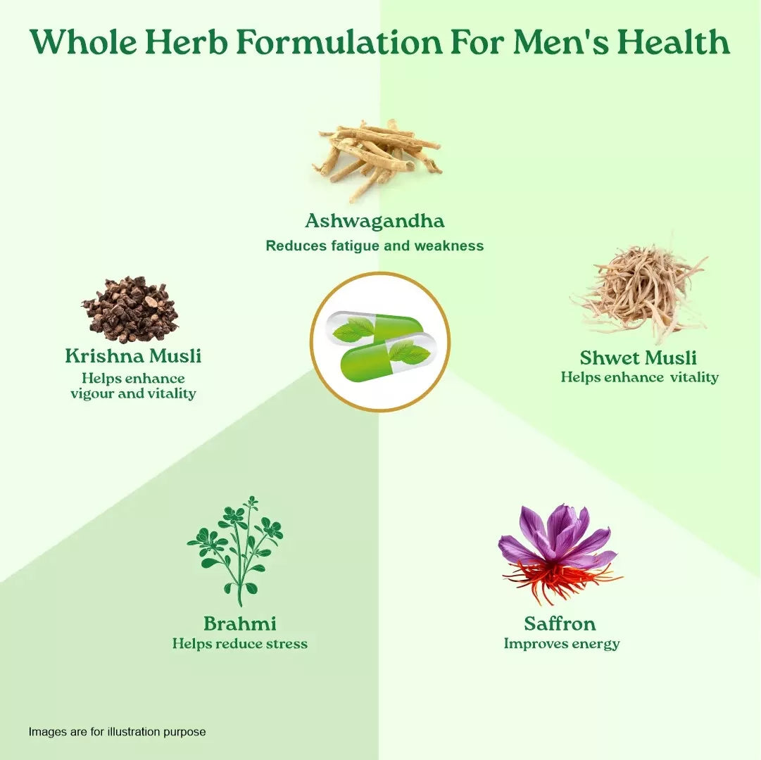 3x Organic India Oh-Boy 90 Capsules | Men’s Vitality, Energy & Libido Free Ship